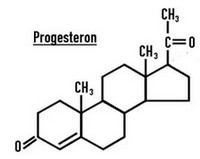 Прогестерон и прогестин
