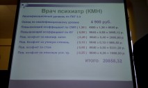 новая система оплаты труда работников скорой Екатеринбурга
